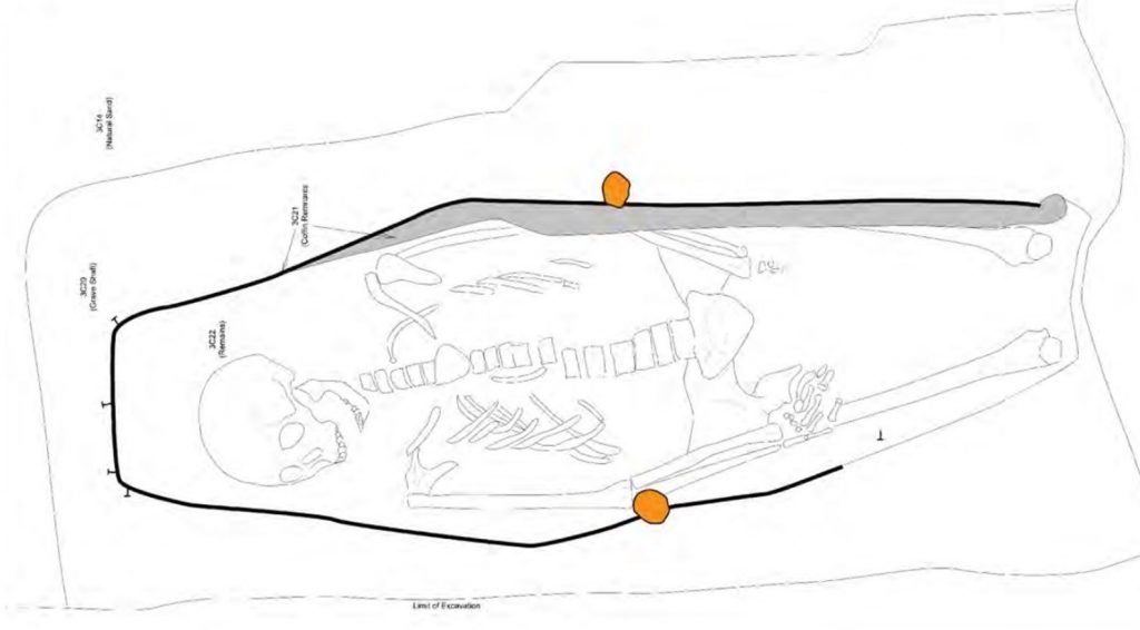 Diagram of Burial 2014-14.